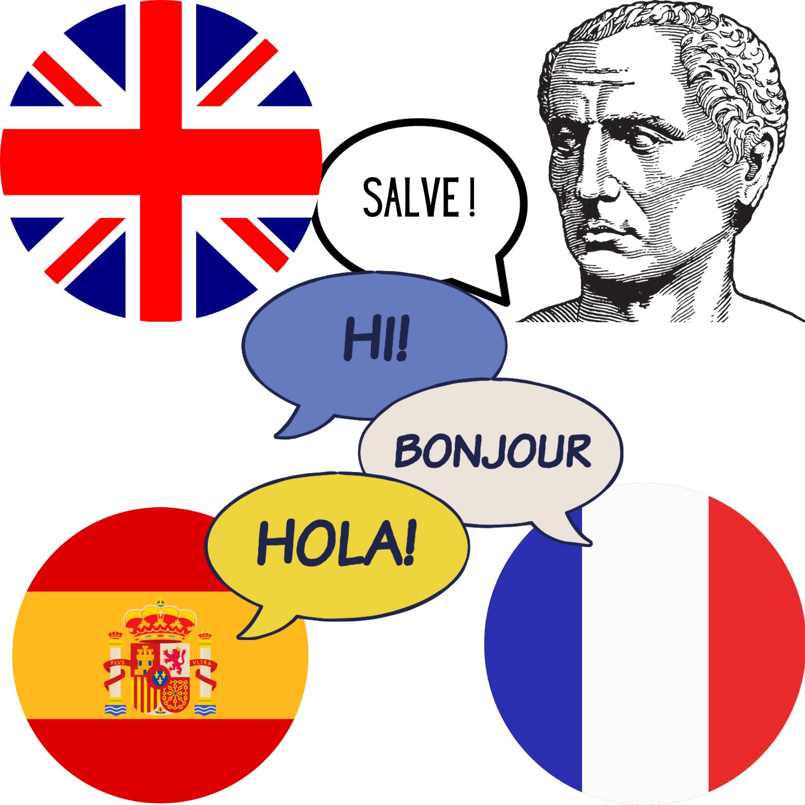 Sprachen Englisch Französisch Latein Flaggen