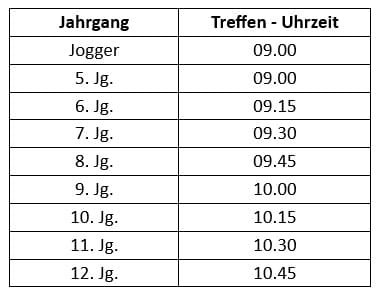 Startplan Afrikalauf Startplan Afrikalauf