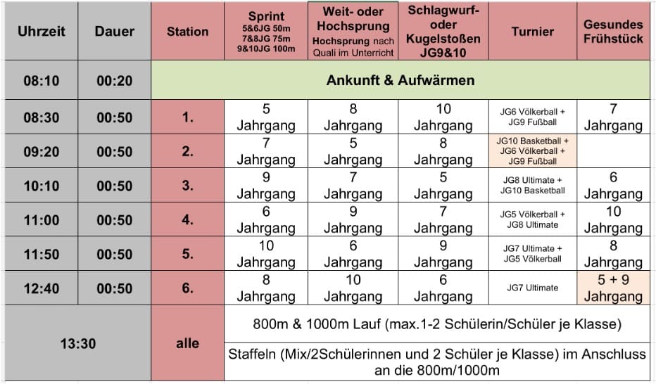 Sportfest Zeitplan Sportfest Zeitplan
