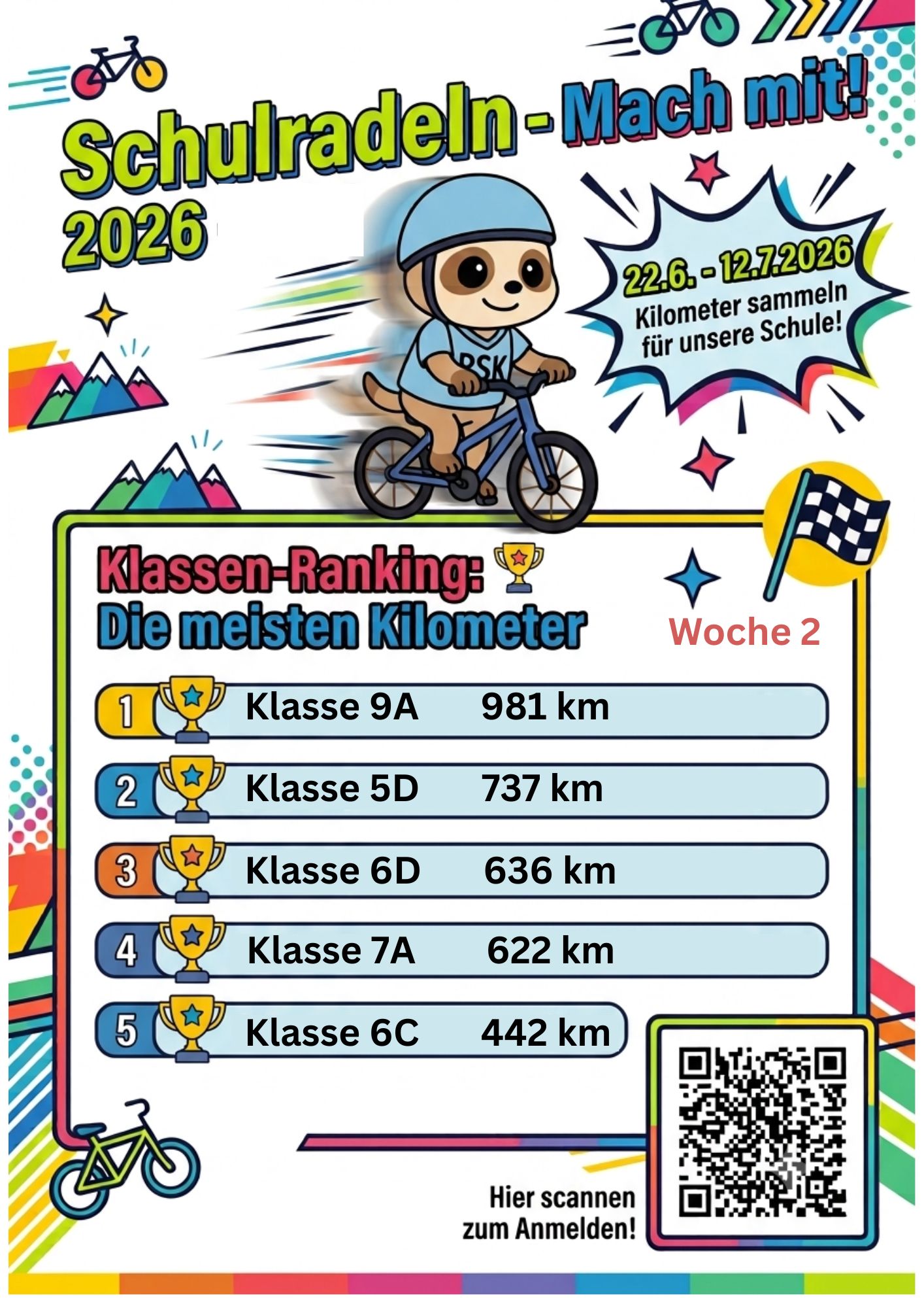 Schulradeln 2.Woche